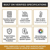 2024 Upgrade 1 to 2 Person Infrared Sauna, Low EMF Infrared Sauna for Home, Indoor Sauna Room, Hemlock Wooden Far Infrared Sauna, Dry Sauna with Bluetooth Speakers, LED Reading and Chromotherapy Lamp — Results & Stats