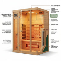 2024 Upgrade 1 to 2 Person Infrared Sauna, Low EMF Infrared Sauna for Home, Indoor Sauna Room, Hemlock Wooden Far Infrared Sauna, Dry Sauna with Bluetooth Speakers, LED Reading and Chromotherapy Lamp — How It Works