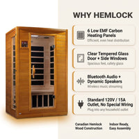 Andora 2-Person Low EMF FAR Infrared Sauna, Canadian Hemlock — Results & Stats