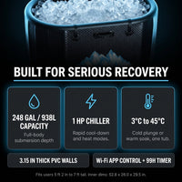 Cold Plunge Tub, 248 Gallon, 1 Horsepower, Heavy-Duty Ice Bath Tub for Athletes with Hot & Cold, Portable Inflatable Plunge Chiller with Water Treatment Kit, Immersion Therapy, Wifi (Black, 1 Set) — Results & Stats