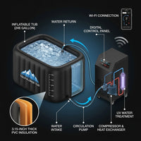 Cold Plunge Tub, 248 Gallon, 1 Horsepower, Heavy-Duty Ice Bath Tub for Athletes with Hot & Cold, Portable Inflatable Plunge Chiller with Water Treatment Kit, Immersion Therapy, Wifi (Black, 1 Set) — How It Works
