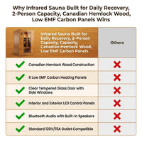 Infrared Sauna Built for Daily Recovery, 2-Person Capacity, Canadian Hemlock Wood, Low EMF Carbon Panels — Comparison