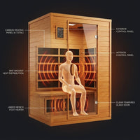 Infrared Sauna Built for Daily Recovery, 2-Person Capacity, Canadian Hemlock Wood, Low EMF Carbon Panels — How It Works